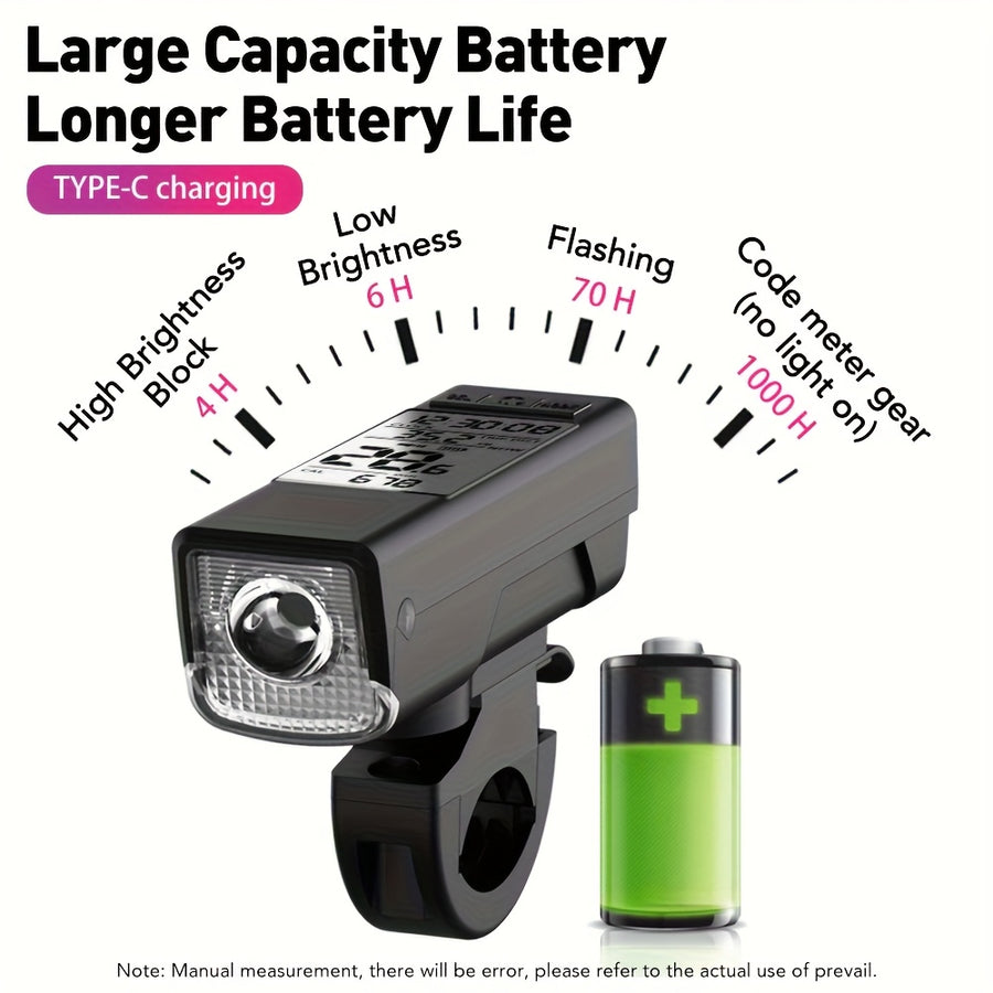 3-In-1 Bike Speedometer, Bike Computer& LED Headlight with GPS, USB Rechargeable, Multi-Mode Options, Real-Time Speed\u002FDistance Tracking, LCD Display, Odometer, Compatible with Smartphones, Compatible with for all Bicycles & Cycling GPS Devices