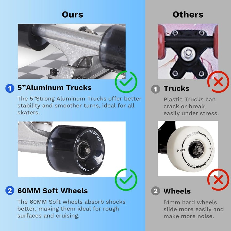 Complete Skateboard Set with LightUp Glow-in-the-Dark Wheels - Heavy-Duty 7-Ply Maple Deck, 220 lbs Weight Capacity, Full Protective Gear (Helmet\u002FWrist\u002FElbow\u002FKnee Pads) & Tool Kit for Boys & Girls - Beginner to Pro Skateboard Kit with