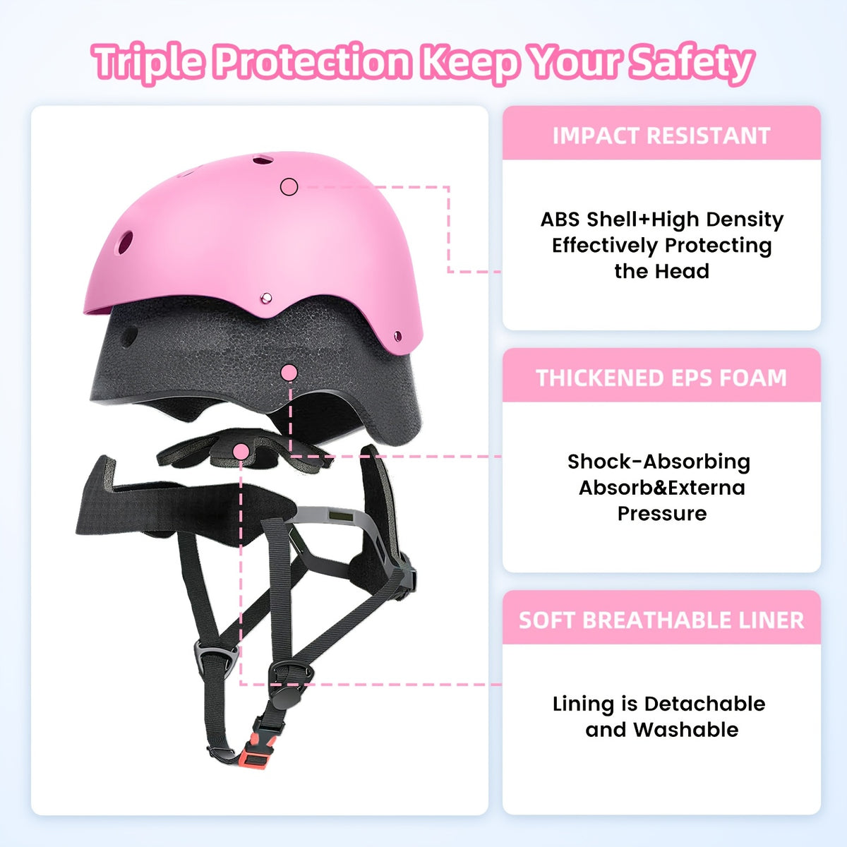 Kids Bike Helmet, Adjustable And Multi-Sport, Shock-absorbing ABS, Comfortable Padding, Ventilated Design, From Toddler, Helmet For 18.89''- 21.65''