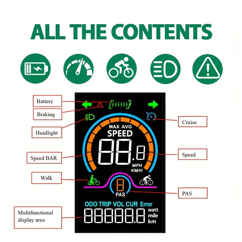 M5C-2 UART2 Electric Bicycle Computer - USB-Powered Bike Speedometer & Odometer with Digital Display, Multi-Color Backlight, Stopwatch, Trip Meter, Real-Time Speed\u002FDistance Tracking, Compatible with E-Bikes & Smartphones (No Battery Required)