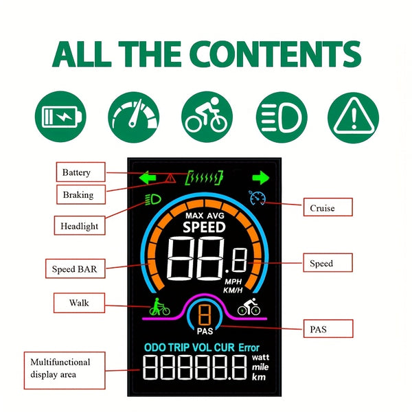 M5C-2 UART2 Electric Bicycle Computer - USB-Powered Bike Speedometer & Odometer with Digital Display, Multi-Color Backlight, Stopwatch, Trip Meter, Real-Time Speed\u002FDistance Tracking, Compatible with E-Bikes & Smartphones (No Battery Required)